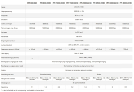 Xenteq PPI 300-224 zuiverse sinus / omvormer 24V 300W