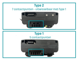 Fietsaccu TL-36104A voor Vandijck, Brinckers, Keola, Freebike, Victesse Atlas en Strada fietsen – 36 Volt – 10.4 Ah -374 Wh