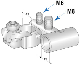 Poolklem (+) M6 & M8