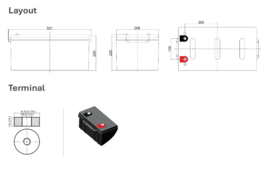 LP Deep Cycle AGM Multi-Purpose Accu 12V 260Ah +R, T11, LP12-250  521x268x220/225