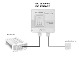 Xenteq ISO 230-25 Isolatiebewaker
