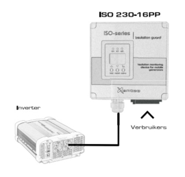 Xenteq ISO 230-16PP Isolatiebewaker