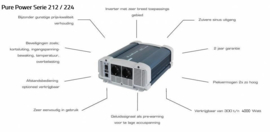 Xenteq PPI 1500-224C zuiverse sinus inverter / omvormer 24V 1500W met app functie