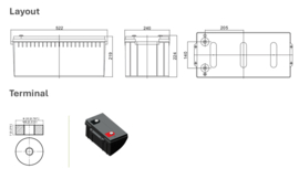 LP AGM Deep Cycle Accu 12V 240Ah +R, T11, EV12-240/EV12240  522x240x219/224