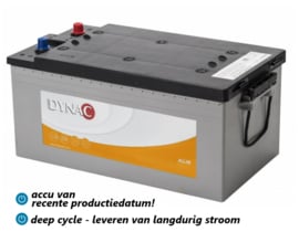 Dynac Deep Cycle AGM 220 Accu 12V 220Ah +L (vervanger ST220) 518x275x222mm