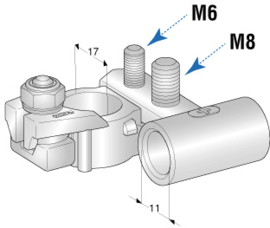 Poolklem (-) M6 & M8