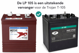 Set 4x LP Deep Cycle Accu LP 105 6V 225Ah (20hr) 260x180x279,5mm LP105 / mei 2026