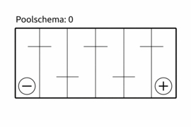 Varta H3 Auto Accu 12V 100Ah 830CCA +R type 600 402 083 / 353x175x190 / Superieure kwaliteit