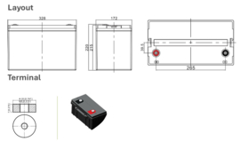 LP VRLA AGM Accu 12V 100h LP12-100 / 325x172x215/220mm