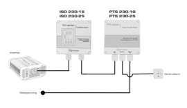 Xenteq ISO 230-25 Isolatiebewaker