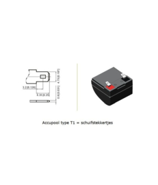 LP VRLA AGM Accu 12V 1,2Ah VDS LP12-1.2 / 97x43x52/58mm