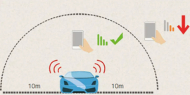 Intact GL10 Battery-Guard accubewaking 12 V Bluetooth verbinding, geschikt voor app, laadbewaking