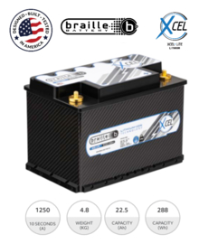 Braille XC22.5-1125M6 Superieure Motorsport Lithium Accu 12,8V 22,5h 288Wh ﻿+R LiFePO4 258x80x156mm