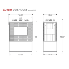 4x Trojan L16G-AC Deep cycle accu 6 volt 390Ah | 308 x 174 x 417 mm