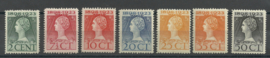 Nvph 121/131 Jubileum 1923 Ongebruikt ( 8)