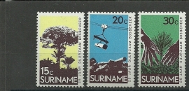 Suriname 592/594 Postfris