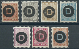 Nederlands Indië Dienst  1/7 1892-1897 Postfris (1)