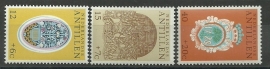 Nederlandse Antillen 503/505 Postfris