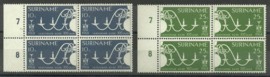 Suriname 497/498 Postfris