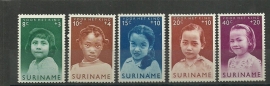Suriname 398/402 Postfris