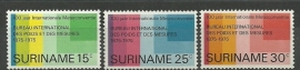 Suriname 646/648 Postfris