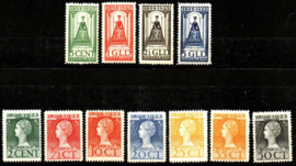 Nvph 121/131 Jubileum 1923 Ongebruikt ( 1)
