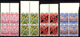 Roltanding 78/81 Kinderzegels 1927 in blokken van 4 Postfris (1)
