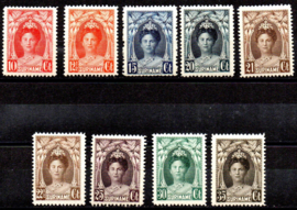 Suriname 118/126 Gewijzigde Jubileumzegels Postfris (1)