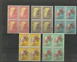Nieuw Guinea 25/29 Postfris in Blokken