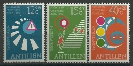 Nederlandse Antillen 469/471 Postfris