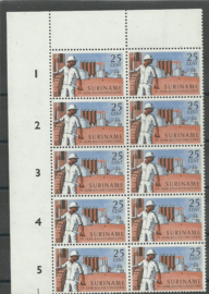 Suriname 469 PM1 in blok Postfris
