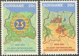 Suriname Republiek 354/355  Natuurlijke Bronnen 1983 Postfris