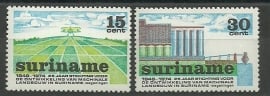 Suriname 623/624 Postfris