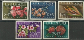 Suriname 379/383 Rode Kruis Postfris