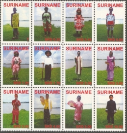Suriname Republiek 1514/1525 Klederdrachten 2008 Postfris