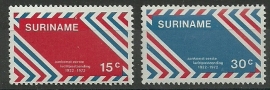 Suriname 584/585 Postfris