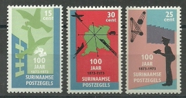 Suriname 613/615 Postfris