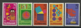 Suriname 586/590 Postfris