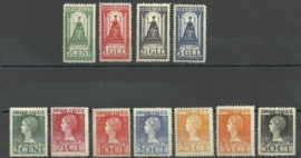 Nvph 121/131 Jubileum 1923 Ongebruikt ( 9)