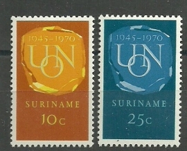 Suriname 538/539 Postfris