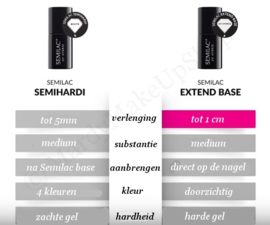 Semilac gelpolish extend base (rubber base) 7ml