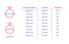 Melano Vivid Vivé Ring Zilverkleurig