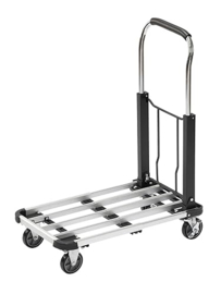 ‣ Pfw aluminium