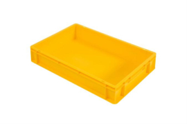 PB6412EC | PLASTIBAC eurobak gesloten uitvoering, afm. 600x400x120 mm (lxbxh), handgrepen gesloten, stapelbaar,  inhoud 20l, gewicht 1,40  kg