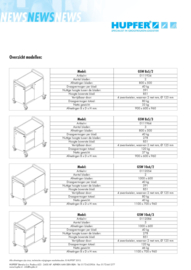 0112084 | HUPFER gesloten serveerwagen GSW 10x6/3, 3-zijdige rvs bekleding, 3 bladen 1000x600 mm, vleugeldeuren, lekvrije banden, laadverm. 120 kg, gew. 43,9 kg