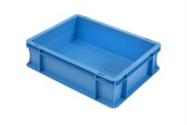 ‣ 40x30 cm