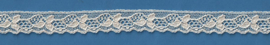 Lace/Trimmings  & Sewing Elastic