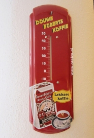 Blikken thermometers