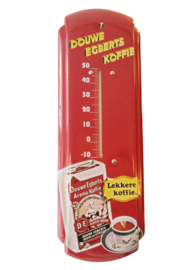Blikken thermometers