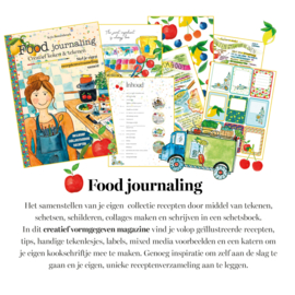 By Kris Food journaling Magazine